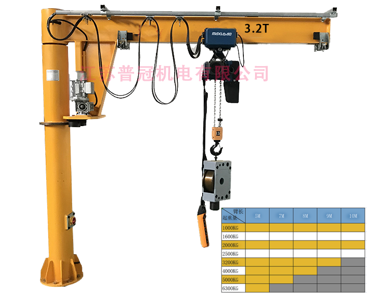 搬运神器悬臂起重机--小说版