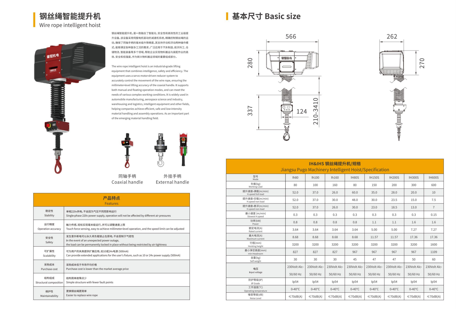 钢丝绳智能提升机参数规格图 钢丝绳智能提升机参数规格图