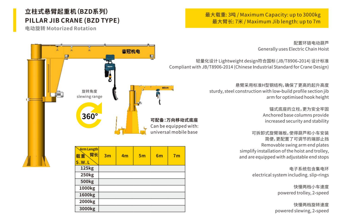 工字钢定柱式悬臂吊（电动旋转）_BZD    