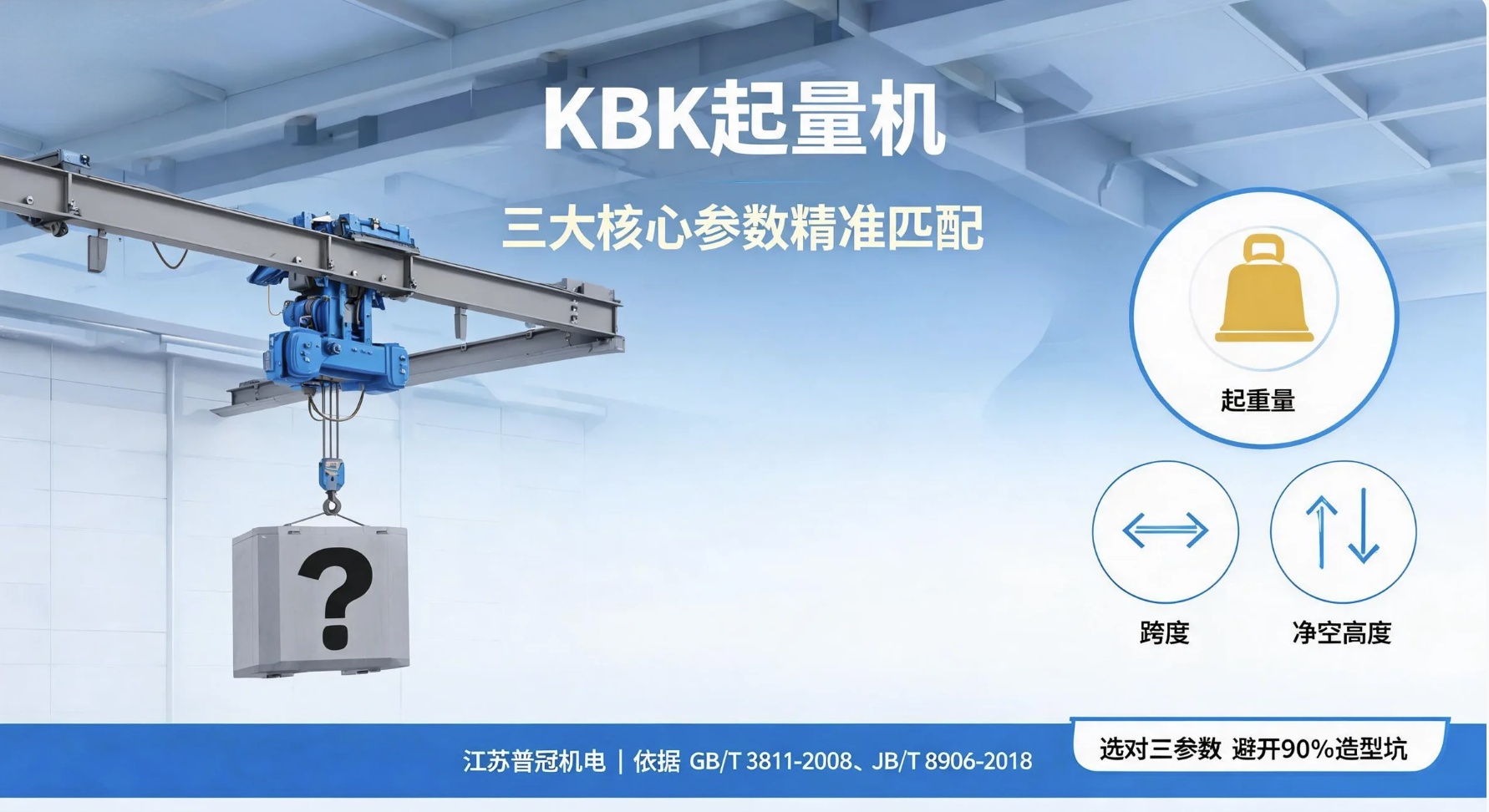 KBK起重机三大核心参数怎么定？起重量、跨度、净空高度全解析