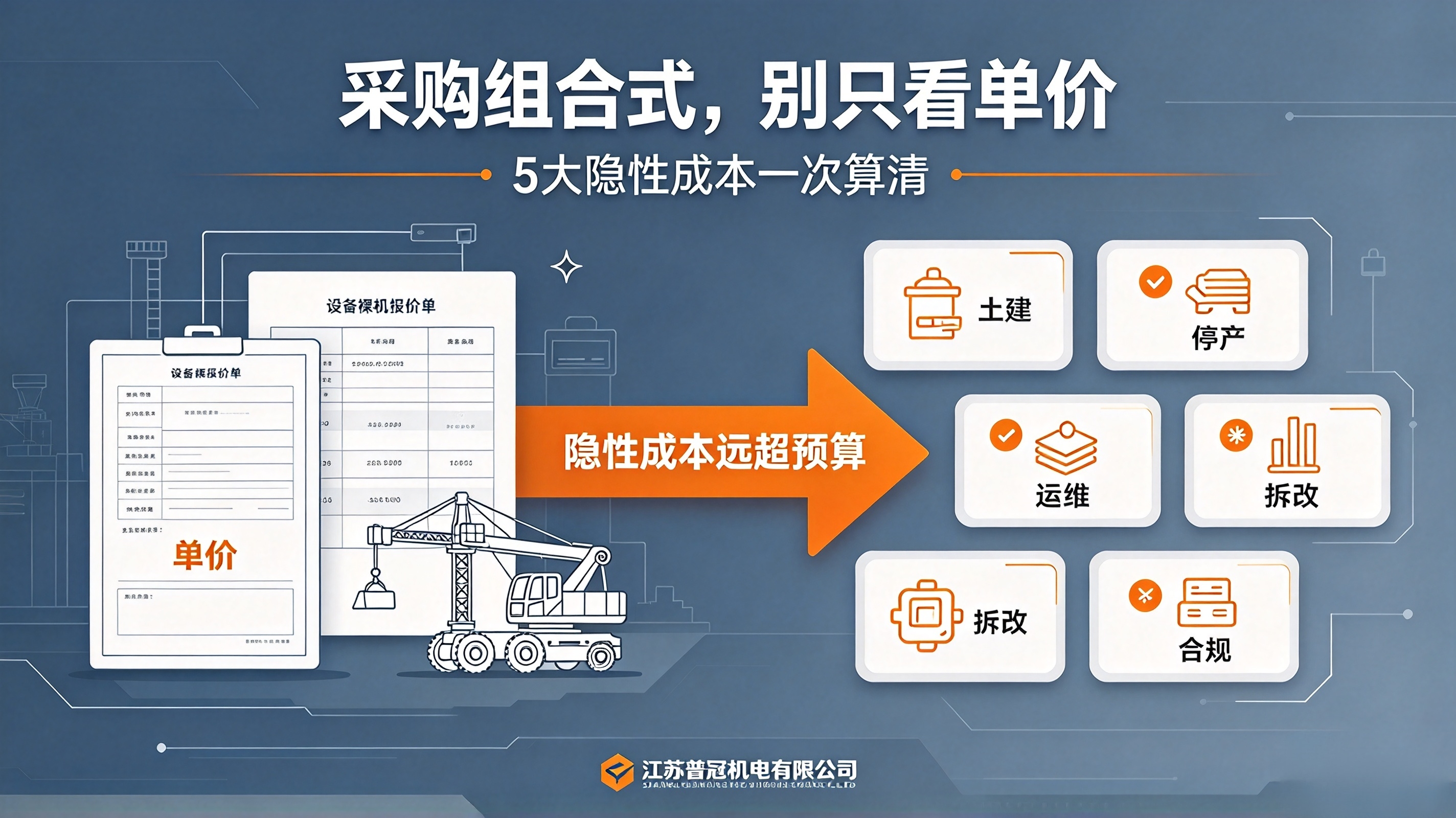 除了单价，采购组合式时还需要考虑哪些隐性成本？